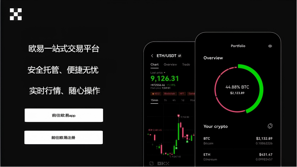 易欧OK平台app苹果版